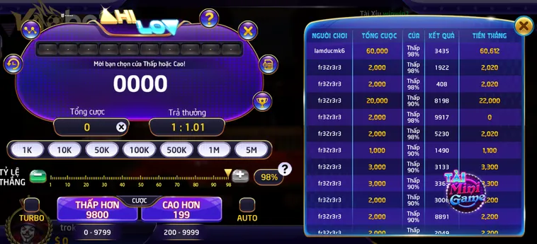 Trải Nghiệm Game Nhanh Hilo Tại VaoBet Với Tỷ Lệ Thắng Cược Cực Kỳ Hấp Dẫn