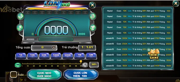 Trải Nghiệm Đỉnh Cao Game Nhanh Lớn Nhỏ Tại VaoBet Với Tỷ Lệ Thắng Siêu Khủng