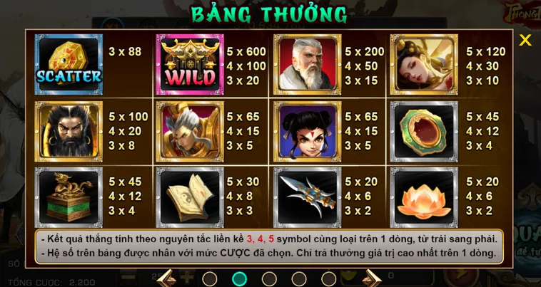 Trải Nghiệm Siêu Phẩm Slot Game Phong Thần Tại VaoBet Với Phần Thưởng Cực Khủng