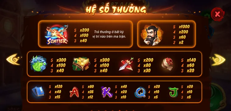 Khám Phá Siêu Phẩm Nổ Hũ Phong Vân Tại VaoBet Với Cơ Hội Làm Giàu