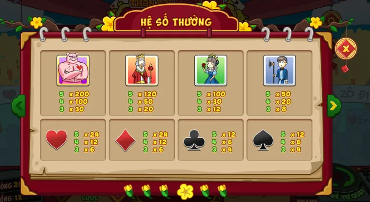 Trải Nghiệm Nổ Hũ Thần Bài Miền Tây Tại VaoBet Với Tỷ Lệ Thắng Siêu Khủng